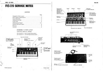 Roland-RS09-1978.Keyboard preview