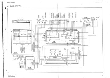 Roland-RS202-1976.Synth preview