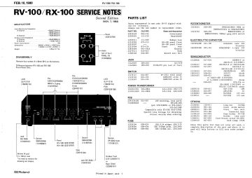 Roland-RV100_RX100-1980.Amp preview