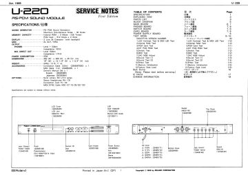 Roland-U220-1989.SoundGen preview