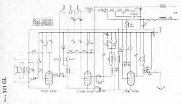 SABA-321GL.2 preview