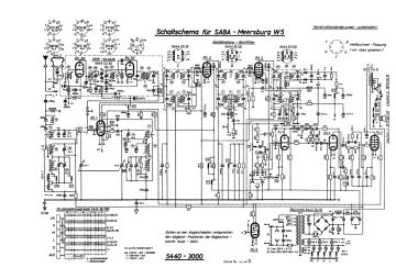 SABA-Meersburg_W5-1954.Radio preview