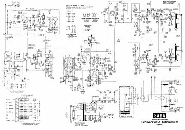 SABA-Schwarzwald_Automatic_11_Truhe preview