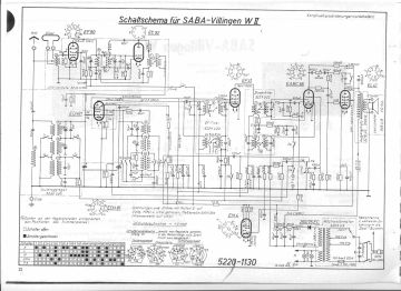 SABA-Villingen_W2 preview