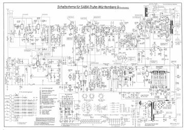 SABA-Wuerttemberg_9_Truhe preview