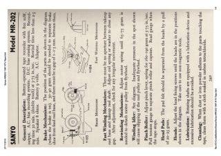 Sanyo-MR202-1967.RTV.Tape preview