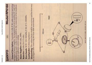 Sanyo-RP6160-1979.RTV.Radio preview