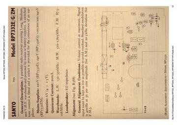 Sanyo-RP7332_RP7332E_RP7332G_RP7332ZM-1977.RTV.Radio preview