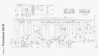 Schaleco-Traumland_265W preview