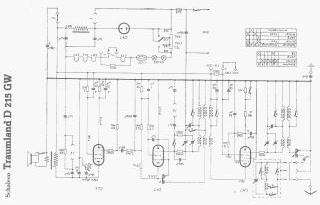 Schaleco-Traumland_D215GW preview