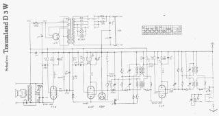 Schaleco-Traumland_D3W preview