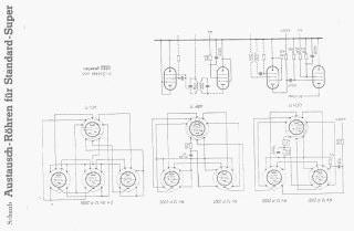 Schaub-Austausch_Rohren_Standard_Super preview