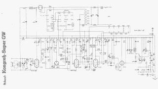 Schaub-Kongre_Super_GW preview