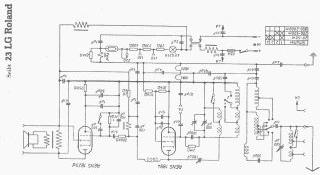 Seibt-23LG_Roland preview