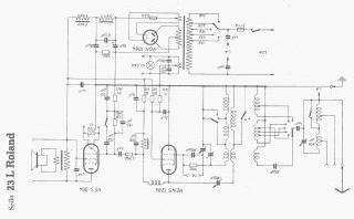 Seibt-23L_Roland preview