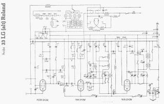 Seibt-33LG_alt_Roland preview