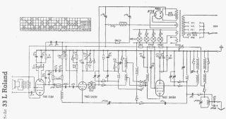 Seibt-33L_Roland preview