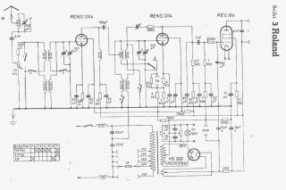 Seibt-3_Roland preview