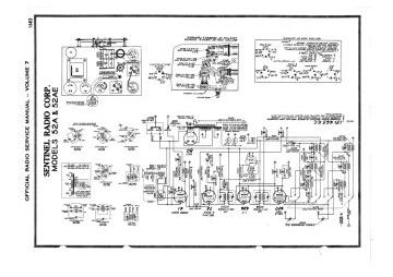 Sentinel-52A_52AE_53A_53AE_54A-1936.Gernsback.Radio preview