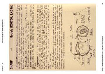 Sharp-BXG700_LXG700-1966.RTV.RadioGram preview