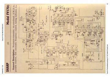 Sharp-FV1700-1966.RTV.Radio preview