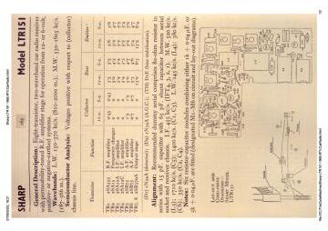 Sharp-LTR151-1965.RTV.CarRadio preview