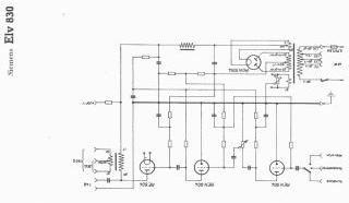 Siemens-ELV830 preview