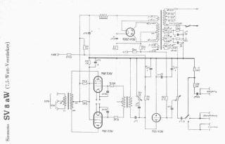 Siemens-SV8AW preview