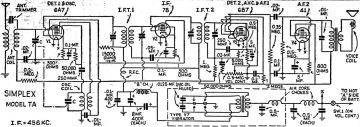 Simplex-TA-1936.RadioCraft.Radio preview