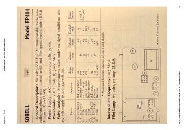 Sobell-FP404-1958.RTV.RadioGram preview