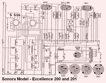 Sonora-200_201_Excellence-1951.Radio.2 preview