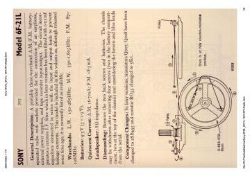 Sony-6F2IL_6F21L-1974.RTV.Radio preview