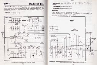 Sony-ICF25L-1985.Radio preview