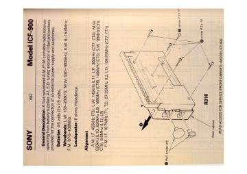 Sony-ICF900-1982.RTV.Radio preview