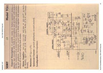 Sony-TC65-1976.RTV.Cass preview