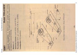 Sony-TFM6100W-1976.RTV.Radio preview