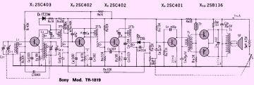 Sony-TR1819_TR1829-1970.Radio preview