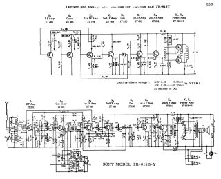 Sony-TR815B_TR815Y-1962.Sony.Radio preview