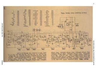 Sony-TR84-1963.RTV.Radio preview