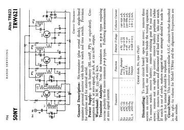 Sony-TRW621_TR623-1962.RTV.Radio preview