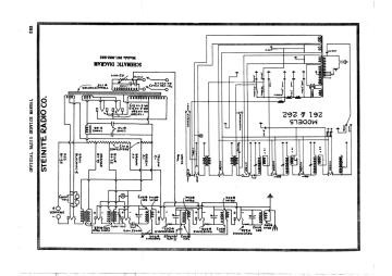 Steinite-990_991_992_993_261_262-1927.Gernsback.Radio preview