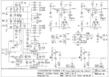 Studiomaster-900E_700D_1200D_1600D_900D_1500E_2000E-1999.Amp preview