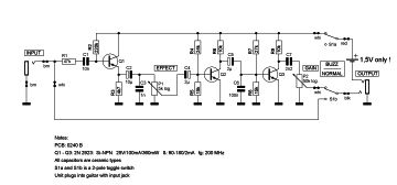 Sunn-Buzz.Effects preview