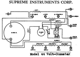 Supreme-44.MultiMeter preview