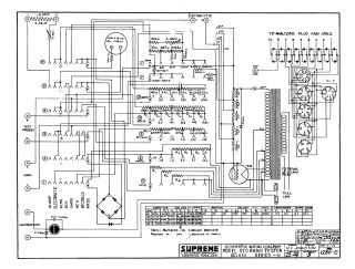 Supreme-550-1936.ValveTester preview