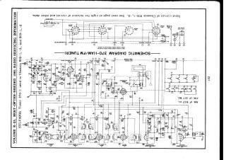 Sylvania-370Tuner_SC515M_SC515W_SC512M_SC512W_SC526K_SC541W_SC542CH_SC542GN_SC542M_SC543_SC561M_SC561W_803Chassis-1965 preview