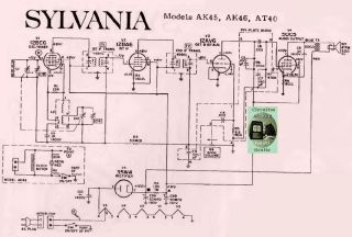 Sylvania-AK45_AK46_AT40.Radio preview