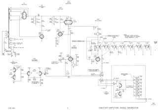 Tectronix-190A-1957.SigGen preview