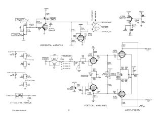 Tectronix-360-1958.Oscilloscope preview