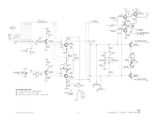 Tectronix-3A2.Oscilloscope preview